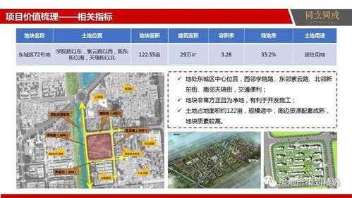 【項(xiàng)目名稱】房地產(chǎn)營(yíng)銷(xiāo)策劃提案
